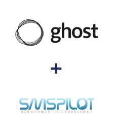 Интеграция Ghost и SMSPILOT Интеграция Ghost и SMSPILOT