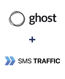 Интеграция Ghost и SMS Traffic Интеграция Ghost и SMS Traffic