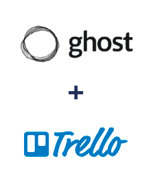 Интеграция Ghost и Trello