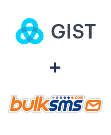 Интеграция Gist и BulkSMS