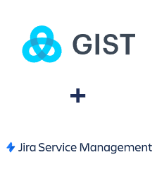 Интеграция Gist и Jira Service Management