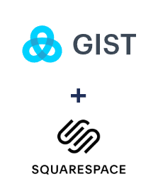 Интеграция Gist и Squarespace