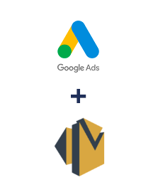 Интеграция Google Ads и Amazon SES