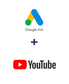 Интеграция Google Ads и YouTube