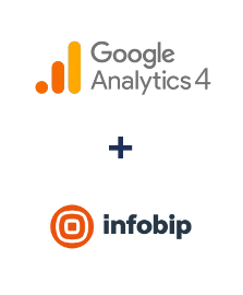 Интеграция Google Analytics 4 и Infobip
