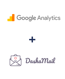 Интеграция Google Analytics и DashaMail