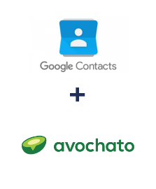 Интеграция Google Contacts и Avochato