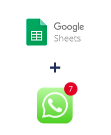 Интеграция Google Sheets и WHATSAPP (через сервис AceBot)