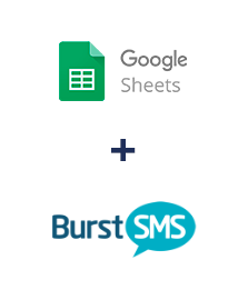 Интеграция Google Sheets и Kudosity