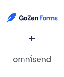Интеграция GoZen Forms и Omnisend