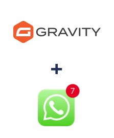 Интеграция Gravity Forms и WHATSAPP (через сервис AceBot)