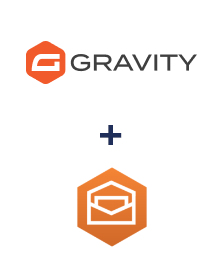 Интеграция Gravity Forms и Amazon Workmail