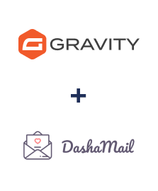 Интеграция Gravity Forms и DashaMail Интеграция Gravity Forms и DashaMail