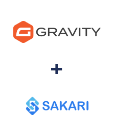 Интеграция Gravity Forms и Sakari