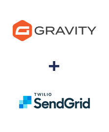 Интеграция Gravity Forms и SendGrid