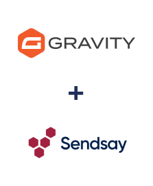 Интеграция Gravity Forms и Sendsay Интеграция Gravity Forms и Sendsay
