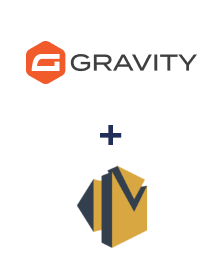Интеграция Gravity Forms и Amazon SES