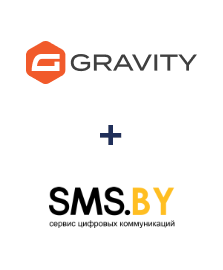 Интеграция Gravity Forms и SMS.BY Интеграция Gravity Forms и SMS.BY