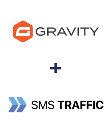 Интеграция Gravity Forms и SMS Traffic Интеграция Gravity Forms и SMS Traffic