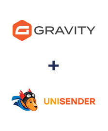 Интеграция Gravity Forms и Unisender