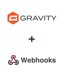 Интеграция Gravity Forms и Webhooks