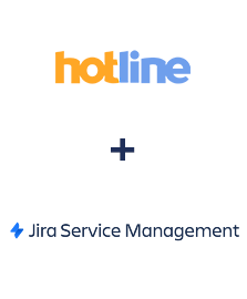 Интеграция Hotline и Jira Service Management