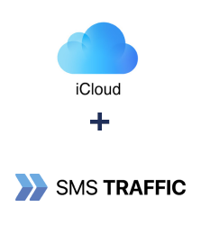 Интеграция iCloud и SMS Traffic Интеграция iCloud и SMS Traffic
