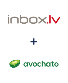 Интеграция INBOX.LV и Avochato