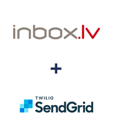 Интеграция INBOX.LV и SendGrid