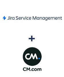 Интеграция Jira Service Management и CM.com