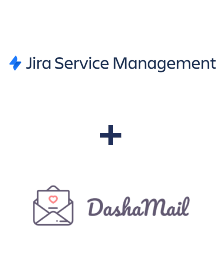 Интеграция Jira Service Management и DashaMail Интеграция Jira Service Management и DashaMail