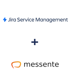 Интеграция Jira Service Management и Messente