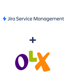 Интеграция Jira Service Management и OLX