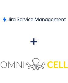 Интеграция Jira Service Management и Omnicell