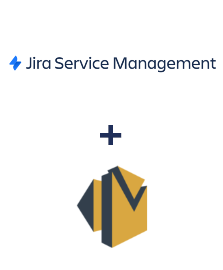 Интеграция Jira Service Management и Amazon SES