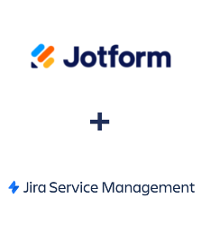 Интеграция Jotform и Jira Service Management