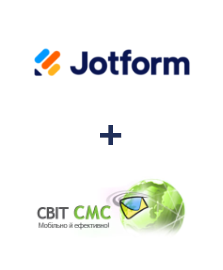 Интеграция Jotform и SvitSMS