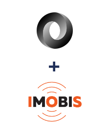 Интеграция JSON и Imobis