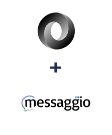 Интеграция JSON и Messaggio