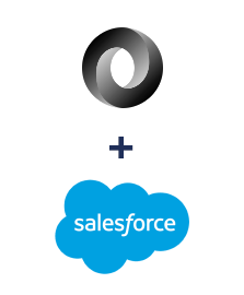 Интеграция JSON и Salesforce CRM