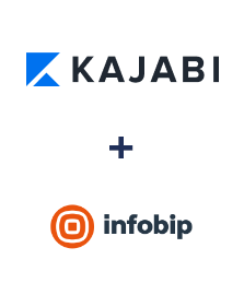 Интеграция Kajabi и Infobip