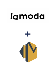 Интеграция Lamoda и Amazon SES Интеграция Lamoda и Amazon SES