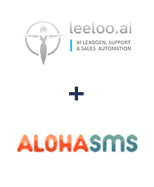Интеграция Leeloo и AlohaSMS Интеграция Leeloo и AlohaSMS