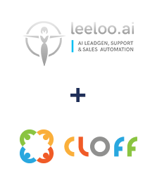 Интеграция Leeloo и CLOFF Интеграция Leeloo и CLOFF