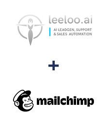 Интеграция Leeloo и Mailchimp