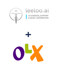 Интеграция Leeloo и OLX