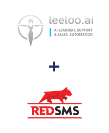 Интеграция Leeloo и RedSMS Интеграция Leeloo и RedSMS