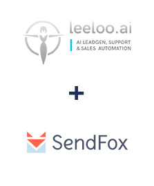 Интеграция Leeloo и SendFox