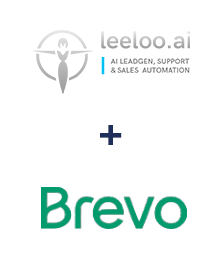 Интеграция Leeloo и Brevo