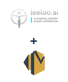 Интеграция Leeloo и Amazon SES